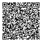 Gemini K9 Obedience QR Card