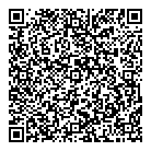 Kitchen Basket QR Card