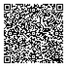 Megger Limited QR Card