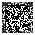 Peoples Drug Mart QR Card