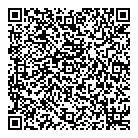 Trade Secrets QR Card