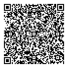 Ministry Of Labor QR Card