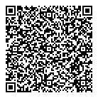 Page  Panel QR Card