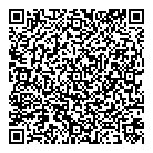 Thermo Press QR Card