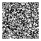 Toronto Emergency Dept QR Card