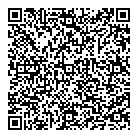 Pandora Jewellery QR Card