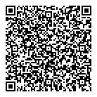 Loblaws Pharmacy QR Card