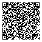 Figure 3 QR Card