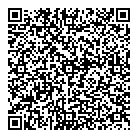 Loblaw Pharmacy QR Card