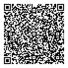 Headcount QR Card