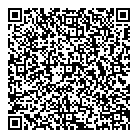 Pandora Jewellery QR Card