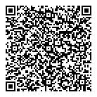 Nilgiris QR Card