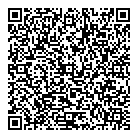 A Lock  Safe Opener QR Card