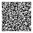 Global Development QR Card