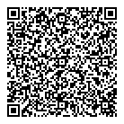 Bhole Ip Law QR Card