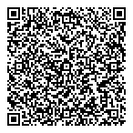 Birkenstock-Circle Shoes QR Card