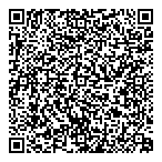 Medicine Shoppe Pharmacy QR Card