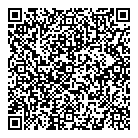 Price Chopper QR Card