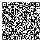 Kernels QR Card