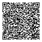 Periphery QR Card