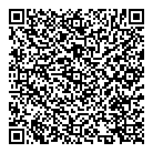 Rotate This QR Card