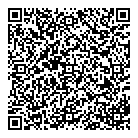 Pandora Jewellery QR Card