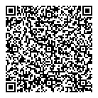 Pietraszek Bogdan Md QR Card