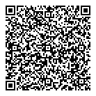 Sharebitor QR Card