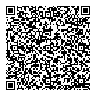 Trade Secrets QR Card