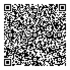 Best Friends Obedience QR Card