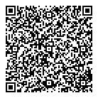 Pandora Jewellery QR Card