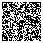 Parents Against Drugs QR Card