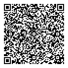 Trihandy QR Card