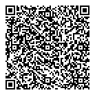 Total Image QR Card