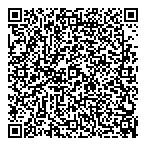 Ideal Pharmaceutical Pro Allnc QR Card