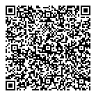 Trade Secrets QR Card