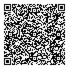 Kernels QR Card