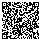 Nurses Education QR Card