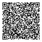 Kabbalah Center QR Card