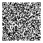 Fingerprints Identifications QR Card