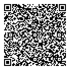 Food To Facts QR Card