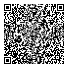 Generator Performance QR Card