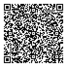 Perimiter Financial QR Card