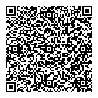 Communicare QR Card