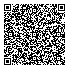 Knowledge Products QR Card