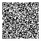 Urban Behaviour QR Card