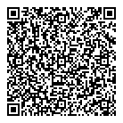 Food Basics QR Card