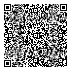 Canada Members Of Parliament QR Card