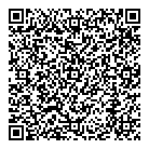 Cntlc QR Card