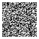 Euroscents QR Card